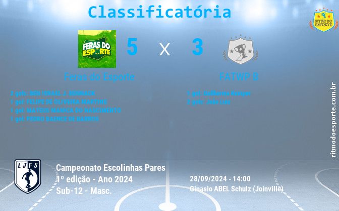 Resultado da partida